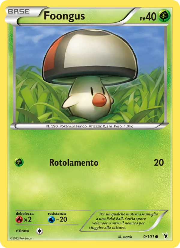 Foongus