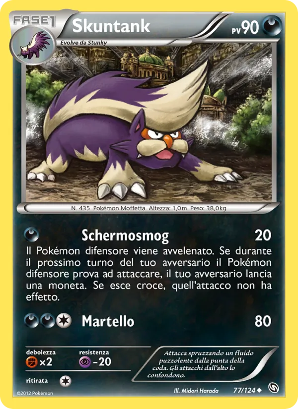 Skuntank