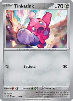 Tinkatink