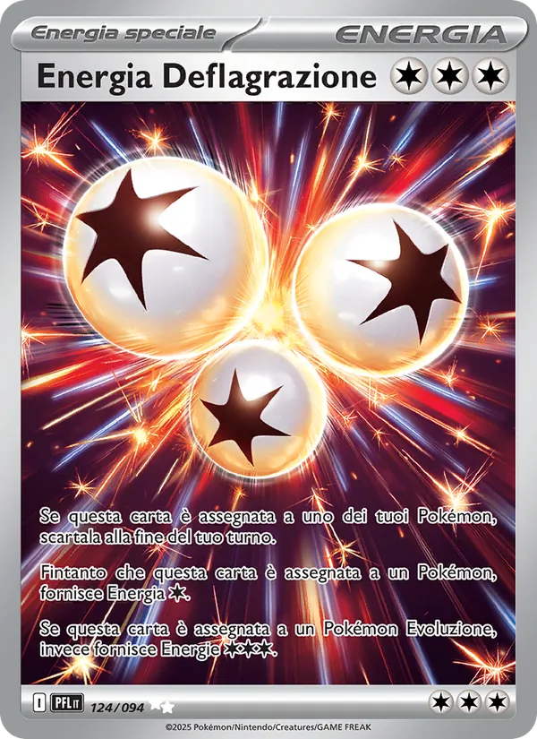 Energia Deflagrazione