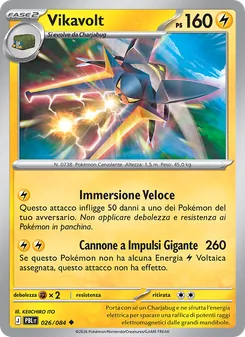 Vikavolt