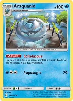 Araquanid