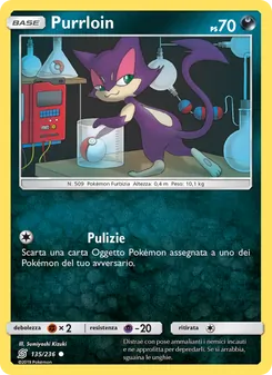 Purrloin