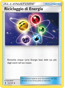 Riciclaggio di Energia