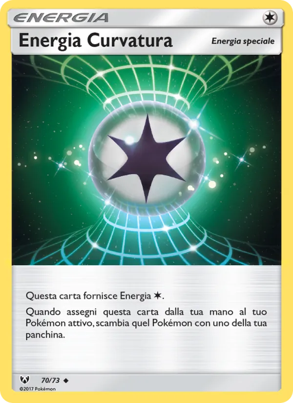 Energia Curvatura