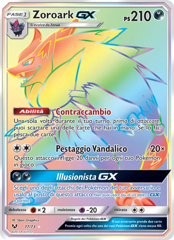Zoroark GX