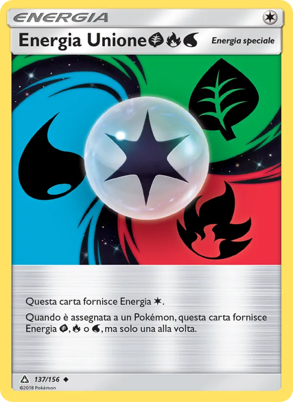 Energia Unione GrassFireWater