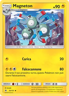 Magneton