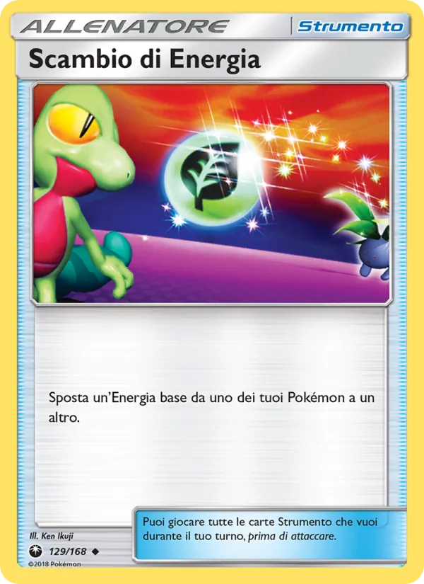 Scambio di Energia