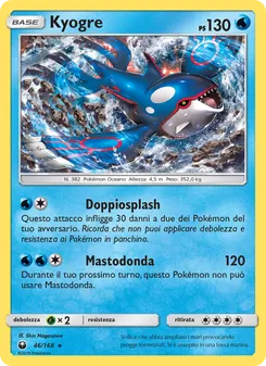 Kyogre