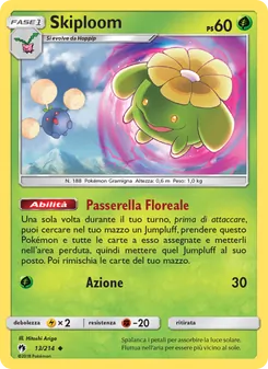 Skiploom