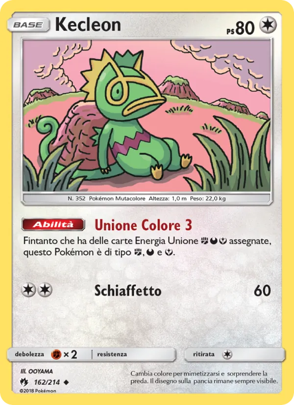 Kecleon