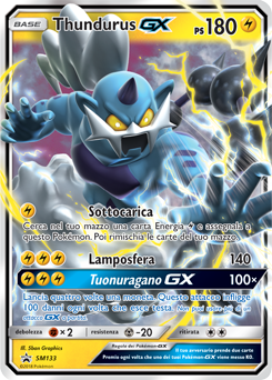 Thundurus GX