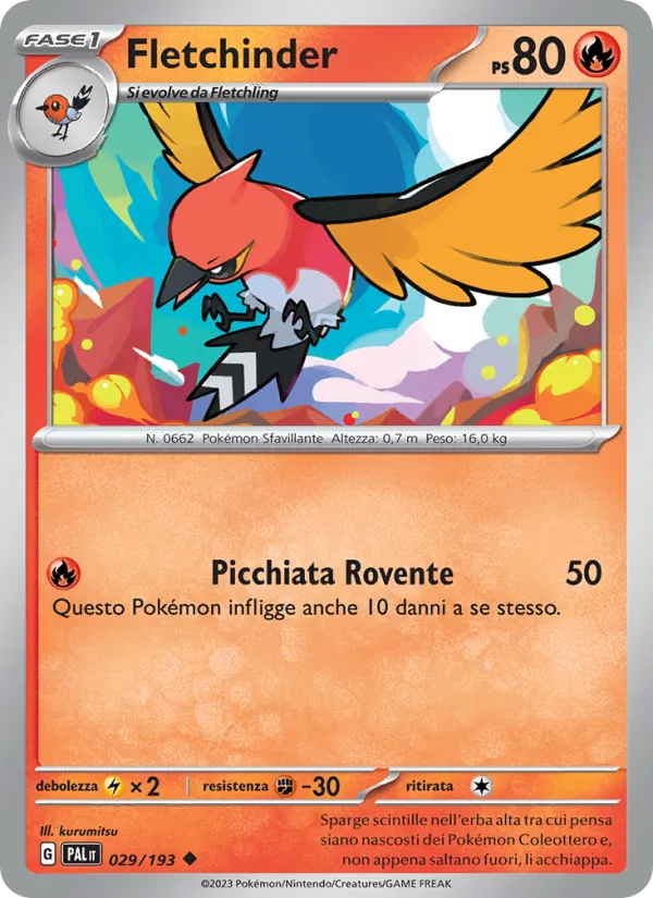 Fletchinder