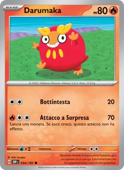 Darumaka