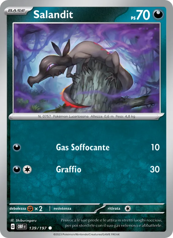 Salandit