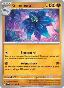 Glimmora