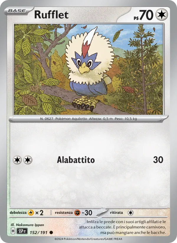 Rufflet