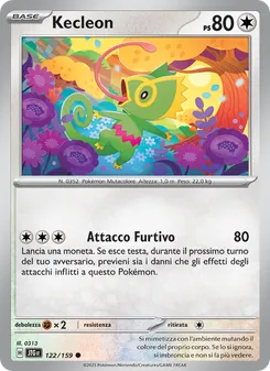Kecleon