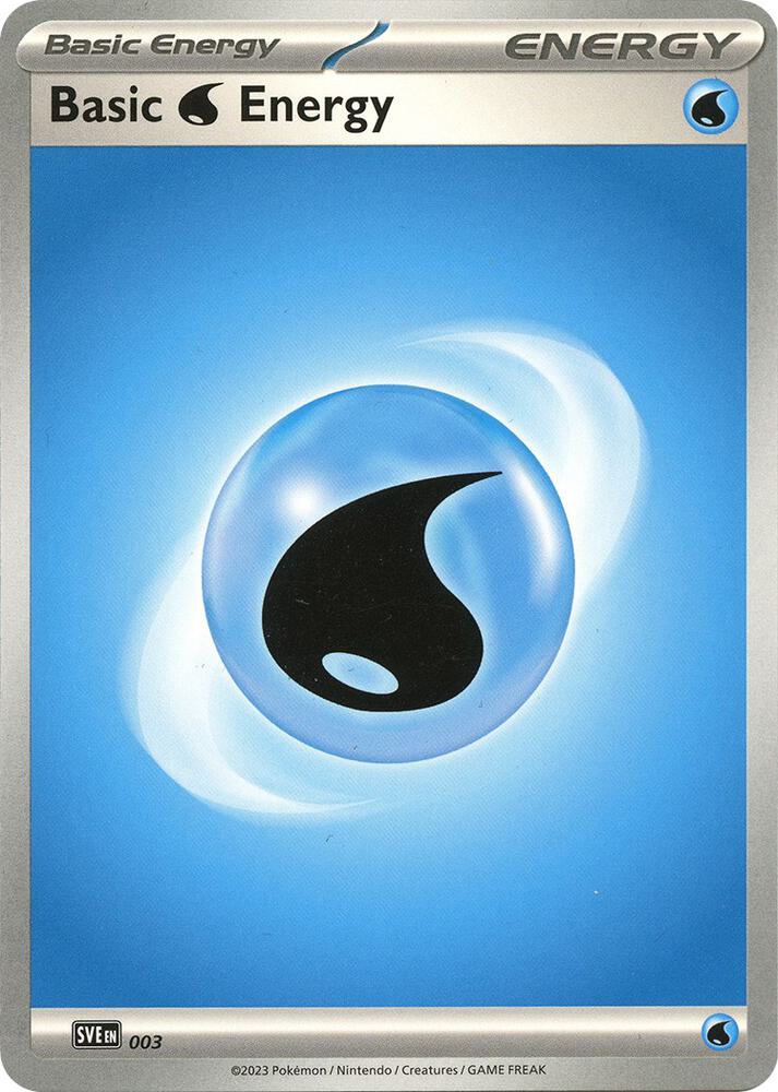 Water Energy
