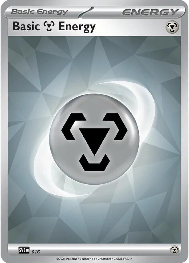 Energia Metallo