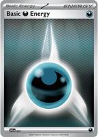 Energia Oscurità