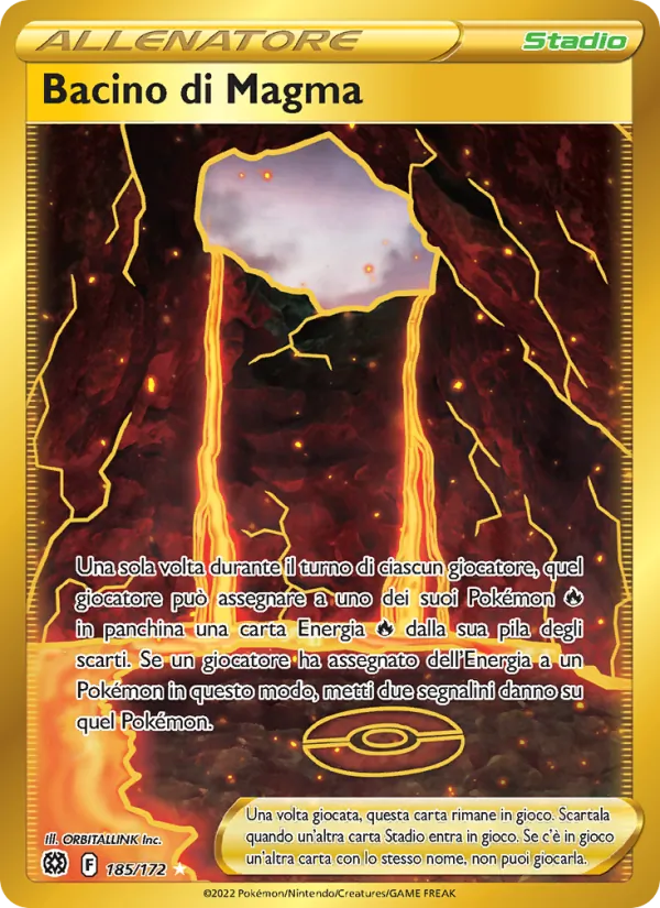 Bacino di Magma