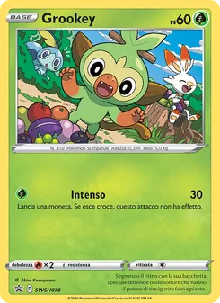 Grookey