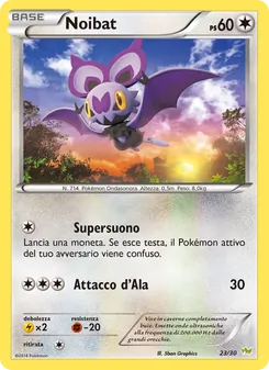 Noibat