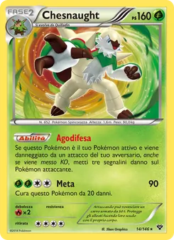 Chesnaught