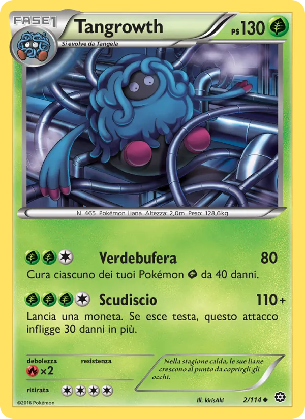 Tangrowth