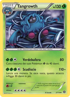 Tangrowth