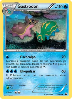 Gastrodon