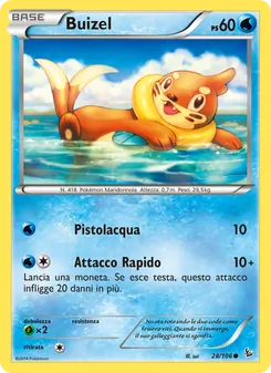 Buizel