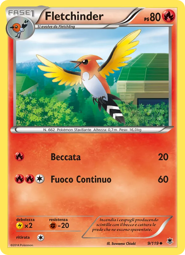 Fletchinder
