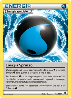 Energia Spruzzo